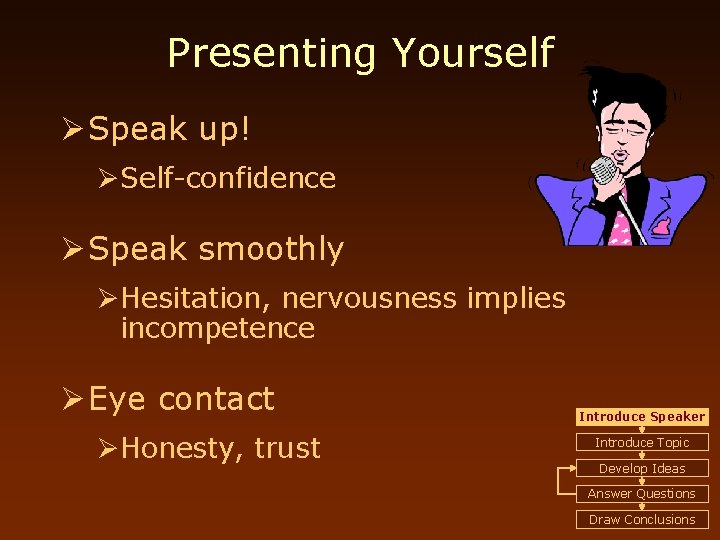 Presenting Yourself Ø Speak up! ØSelf-confidence Ø Speak smoothly ØHesitation, nervousness implies incompetence Ø