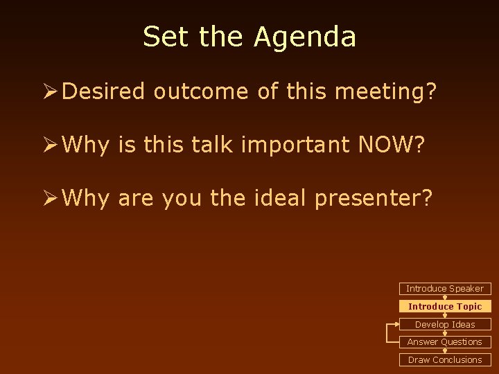 Set the Agenda Ø Desired outcome of this meeting? Ø Why is this talk