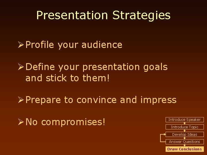 Presentation Strategies Ø Profile your audience Ø Define your presentation goals and stick to