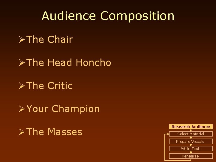 Audience Composition Ø The Chair Ø The Head Honcho Ø The Critic Ø Your
