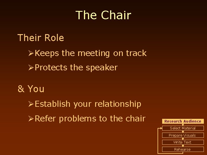 The Chair Their Role ØKeeps the meeting on track ØProtects the speaker & You