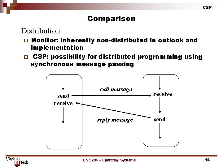 CSP Comparison Distribution: Monitor: inherently non distributed in outlook and implementation ¨ CSP: possibility