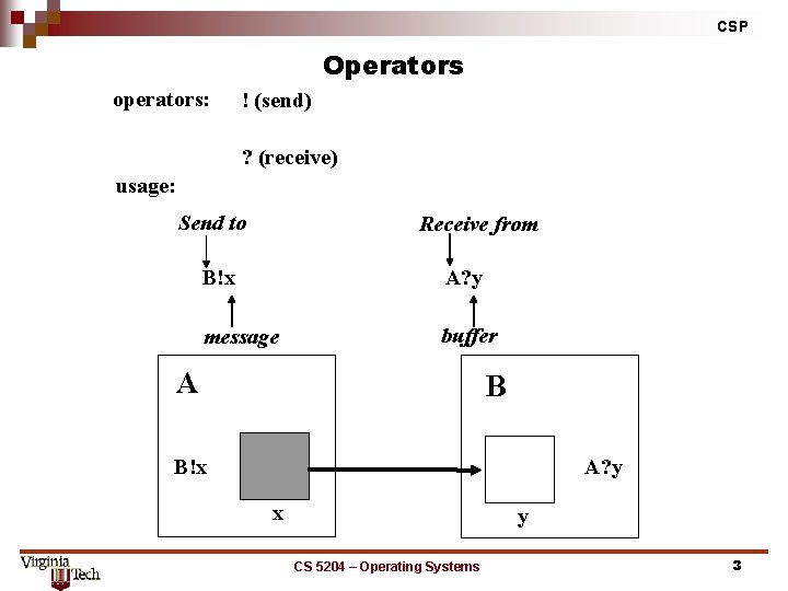 CSP Operators operators: ! (send) ? (receive) usage: Send to Receive from B!x A?