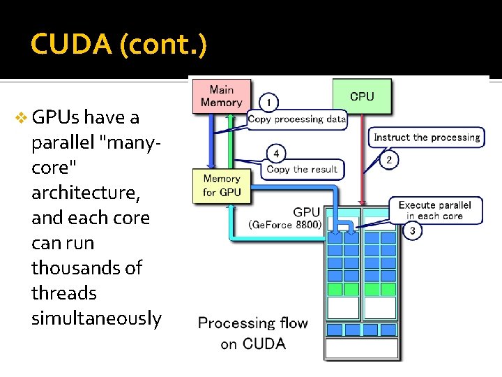 CUDA (cont. ) v GPUs have a parallel "manycore" architecture, and each core can