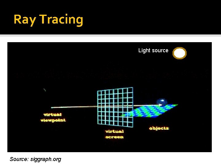 Ray Tracing Light source Source: siggraph. org 