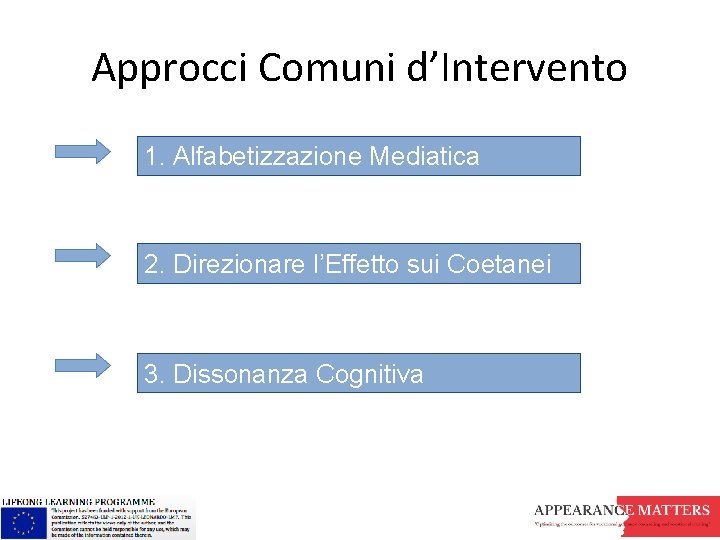Approcci Comuni d’Intervento 1. Alfabetizzazione Mediatica 2. Direzionare l’Effetto sui Coetanei 3. Dissonanza Cognitiva Approcci Comuni d’Intervento 1. Alfabetizzazione Mediatica 2. Direzionare l’Effetto sui Coetanei 3. Dissonanza Cognitiva