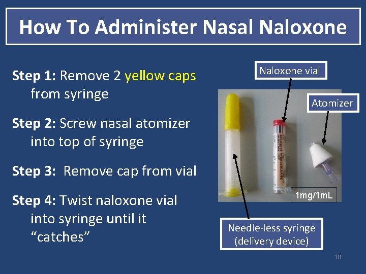 How To Administer Nasal Naloxone Step 1: Remove 2 yellow caps 1: from syringe