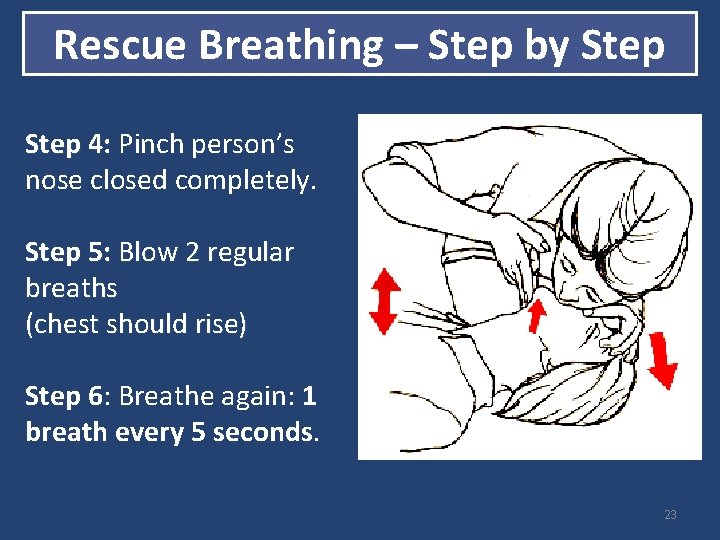 Rescue Breathing – Step by Step 4: Pinch person’s nose closed completely. Step 5: