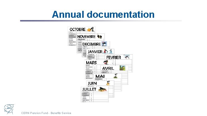 Annual documentation CERN Pension Fund - Benefits Service 