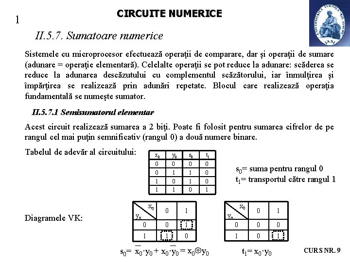 CIRCUITE NUMERICE 1 II. 5. 7. Sumatoare numerice Sistemele cu microprocesor efectuează operaţii de CIRCUITE NUMERICE 1 II. 5. 7. Sumatoare numerice Sistemele cu microprocesor efectuează operaţii de