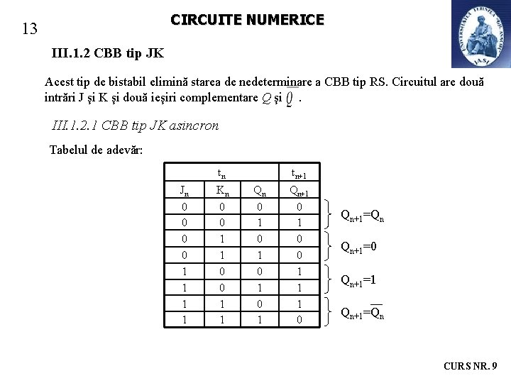 CIRCUITE NUMERICE 13 III. 1. 2 CBB tip JK Acest tip de bistabil elimină CIRCUITE NUMERICE 13 III. 1. 2 CBB tip JK Acest tip de bistabil elimină