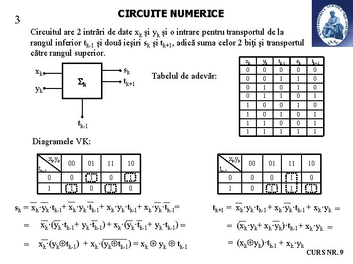 CIRCUITE NUMERICE 3 Circuitul are 2 intrări de date xk şi yk şi o CIRCUITE NUMERICE 3 Circuitul are 2 intrări de date xk şi yk şi o
