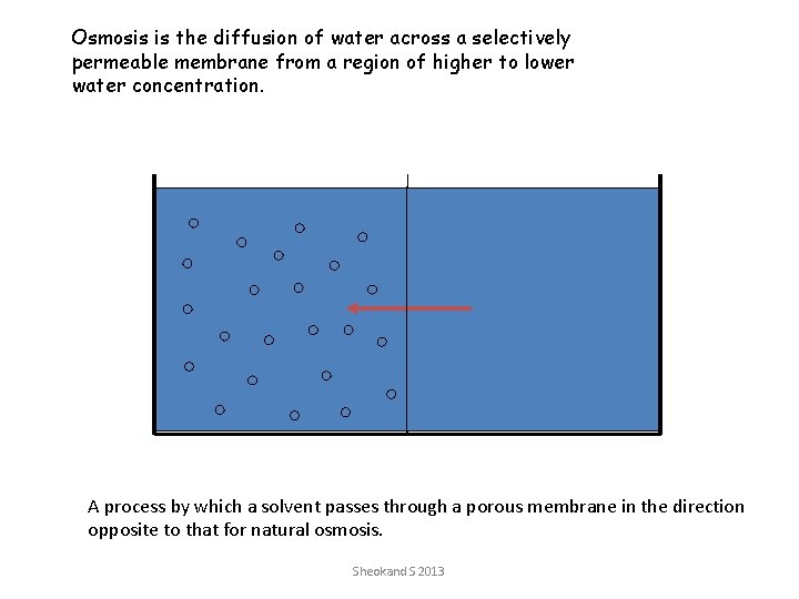 Osmosis is the diffusion of water across a selectively permeable membrane from a region