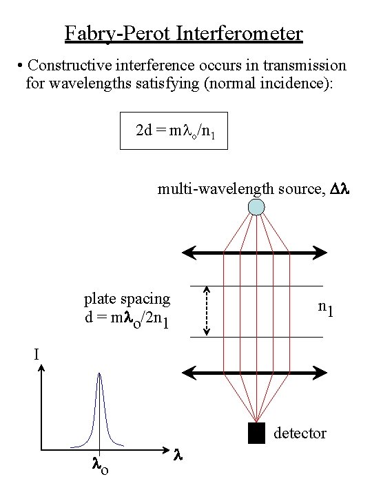 Fabry-Perot Interferometer • Constructive interference occurs in transmission for wavelengths satisfying (normal incidence): 2 Fabry-Perot Interferometer • Constructive interference occurs in transmission for wavelengths satisfying (normal incidence): 2
