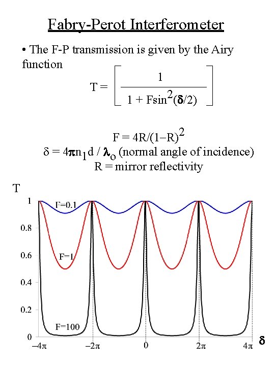Fabry-Perot Interferometer • The F-P transmission is given by the Airy function 1 T= Fabry-Perot Interferometer • The F-P transmission is given by the Airy function 1 T=