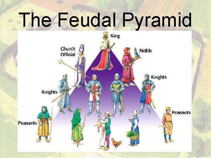 The Feudal Pyramid 