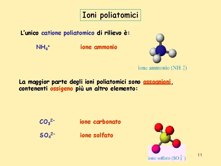 Ioni poliatomici L’unico catione poliatomico di rilievo è: NH 4+ ione ammonio La maggior