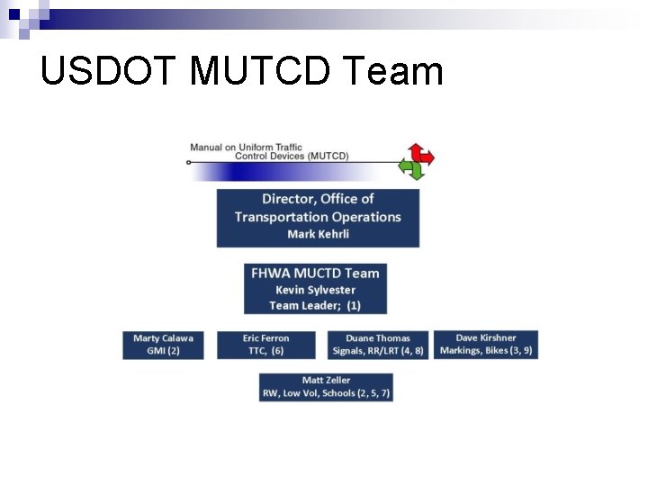 USDOT MUTCD Team 