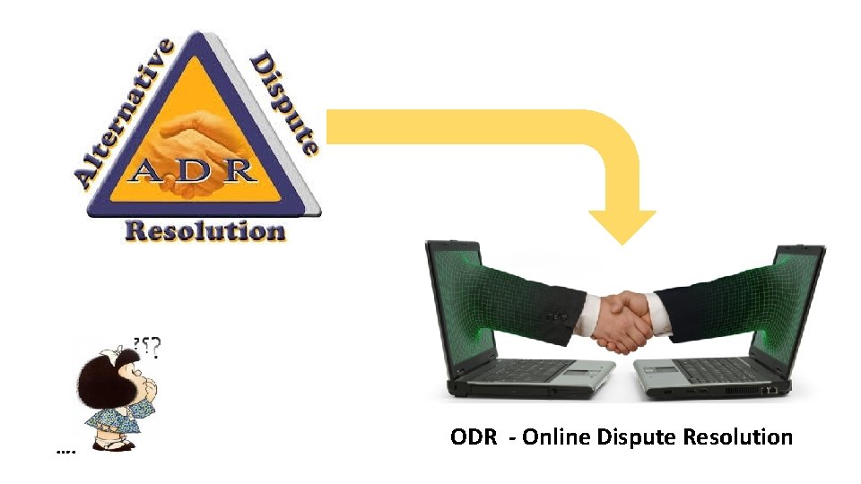 …. ODR - Online Dispute Resolution 