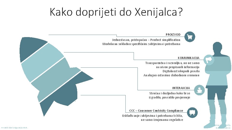 Kako doprijeti do Xenijalca? PROIZVOD Jednostavan, pristupačan – Product simplification Modularan sukladno specifičnim zahtjevima