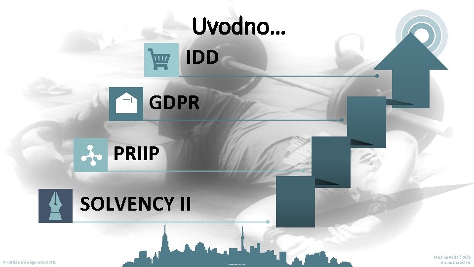 Uvodno… IDD GDPR PRIIP SOLVENCY II Hrvatski dani osiguranja 2018. 0 efe 547 e-19