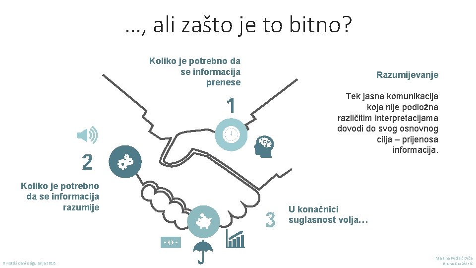 …, ali zašto je to bitno? Koliko je potrebno da se informacija prenese Razumijevanje