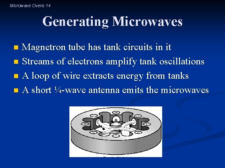 Microwave Ovens 14 Generating Microwaves Magnetron tube has tank circuits in it n Streams