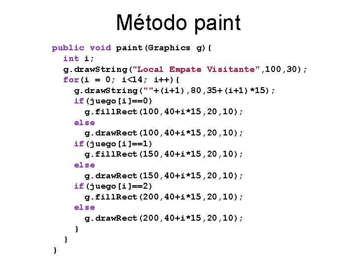 Método paint public void paint(Graphics g){ int i; g. draw. String("Local Empate Visitante", 100,