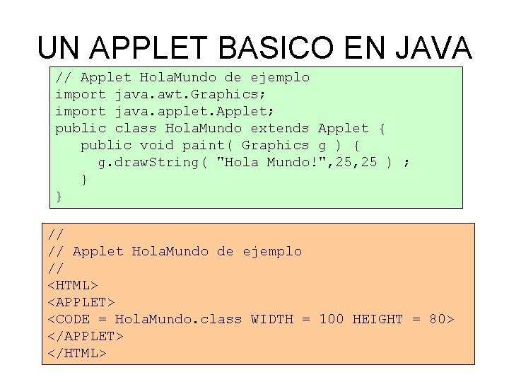 UN APPLET BASICO EN JAVA // Applet Hola. Mundo de ejemplo import java. awt.