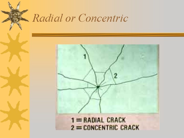 Radial or Concentric 
