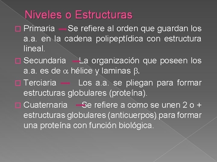 Niveles o Estructuras Primaria Se refiere al orden que guardan los a. a. en