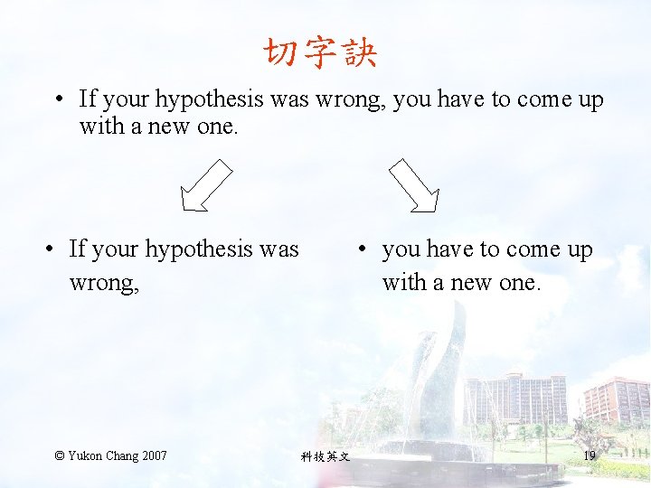 切字訣 • If your hypothesis was wrong, you have to come up with a
