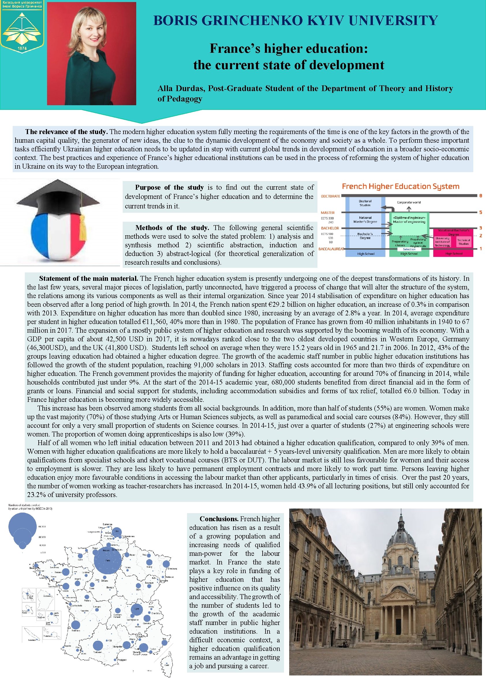 BORIS GRINCHENKO KYIV UNIVERSITY France’s higher education: the current state of development Alla Durdas,