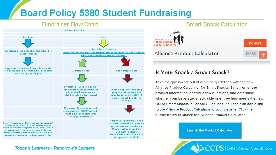 Board Policy 5380 Student Fundraising Fundraiser Flow Chart Smart Snack Calculator Fundraiser Flow Chart