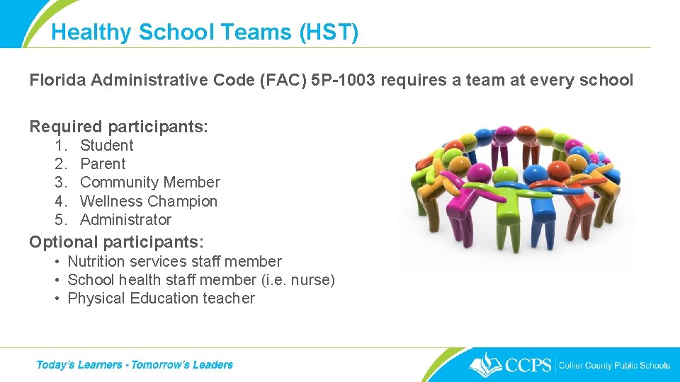 Healthy School Teams (HST) Florida Administrative Code (FAC) 5 P-1003 requires a team at