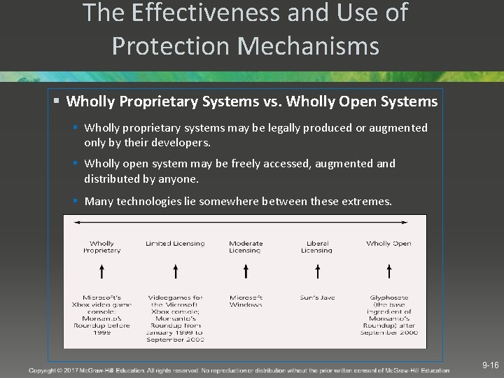 The Effectiveness and Use of Protection Mechanisms § Wholly Proprietary Systems vs. Wholly Open