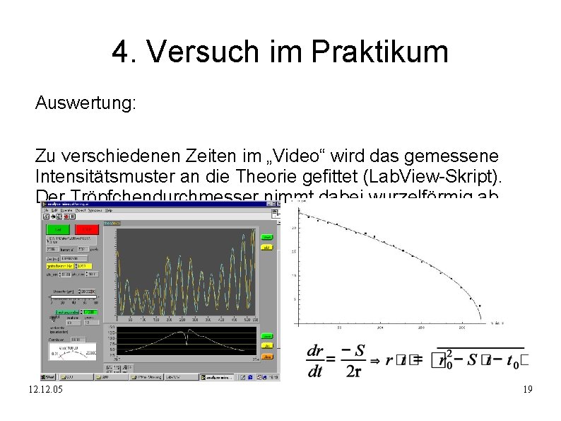 4. Versuch im Praktikum Auswertung: Zu verschiedenen Zeiten im „Video“ wird das gemessene Intensitätsmuster