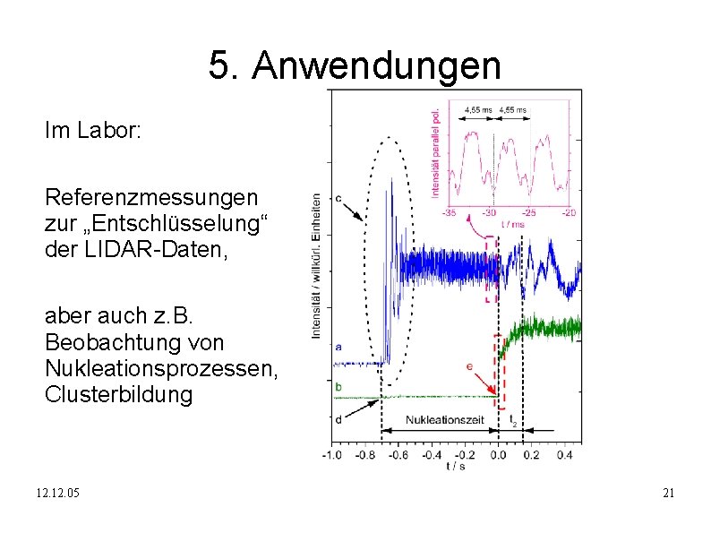 5. Anwendungen Im Labor: Referenzmessungen zur „Entschlüsselung“ der LIDAR-Daten, aber auch z. B. Beobachtung