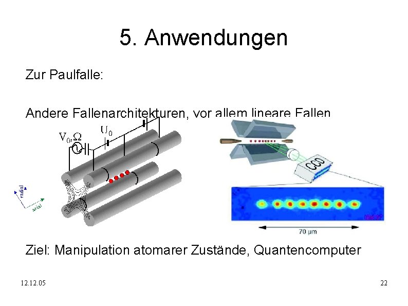 5. Anwendungen Zur Paulfalle: Andere Fallenarchitekturen, vor allem lineare Fallen Ziel: Manipulation atomarer Zustände,