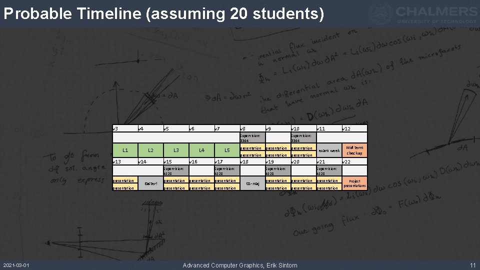 Probable Timeline (assuming 20 students) v 3 v 4 v 5 L 1 L