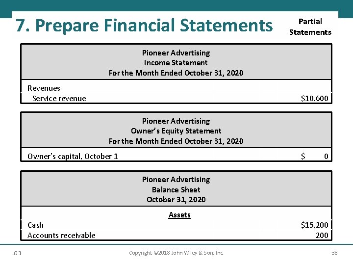 7. Prepare Financial Statements Partial Statements Pioneer Advertising Income Statement For the Month Ended