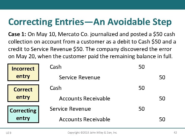 Correcting Entries—An Avoidable Step Case 1: On May 10, Mercato Co. journalized and posted