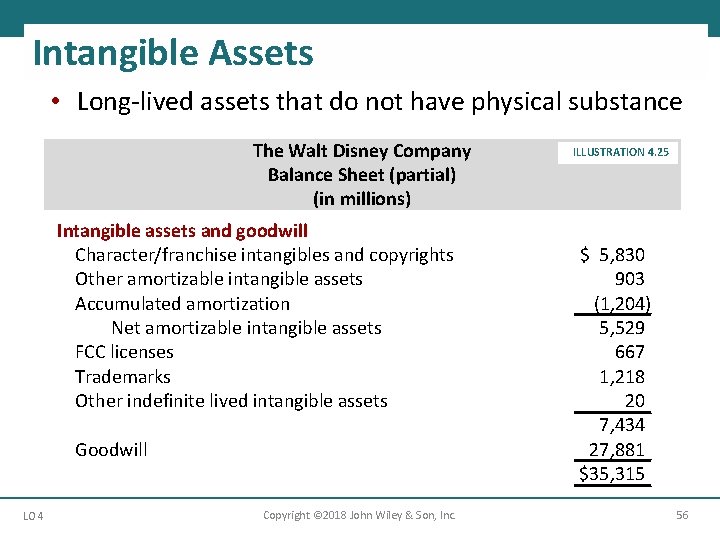 Intangible Assets • Long-lived assets that do not have physical substance The Walt Disney