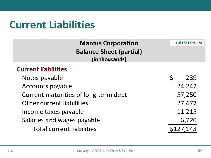 Current Liabilities Marcus Corporation Balance Sheet (partial) ILLUSTRATION 4. 26 (in thousands) Current liabilities