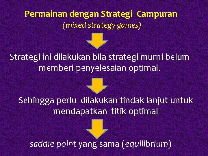 Permainan dengan Strategi Campuran (mixed strategy games) Strategi ini dilakukan bila strategi murni belum