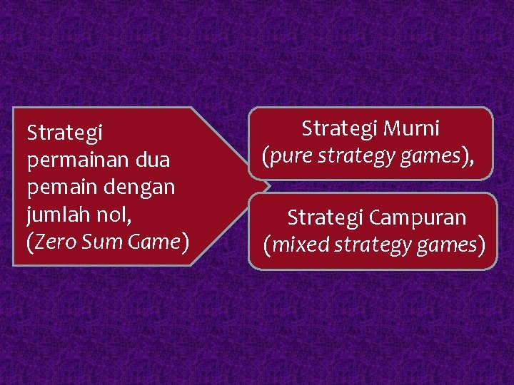 Strategi permainan dua pemain dengan jumlah nol, (Zero Sum Game) Strategi Murni (pure strategy