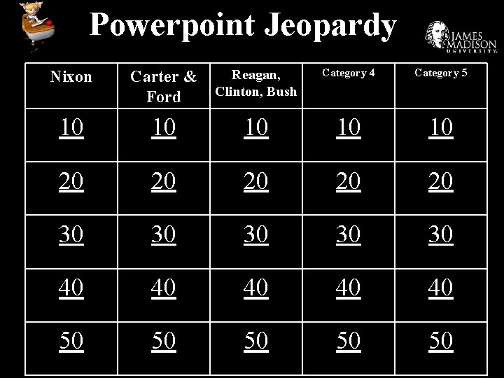 Powerpoint Jeopardy Nixon Carter & Ford Reagan, Clinton, Bush Category 4 Category 5 10