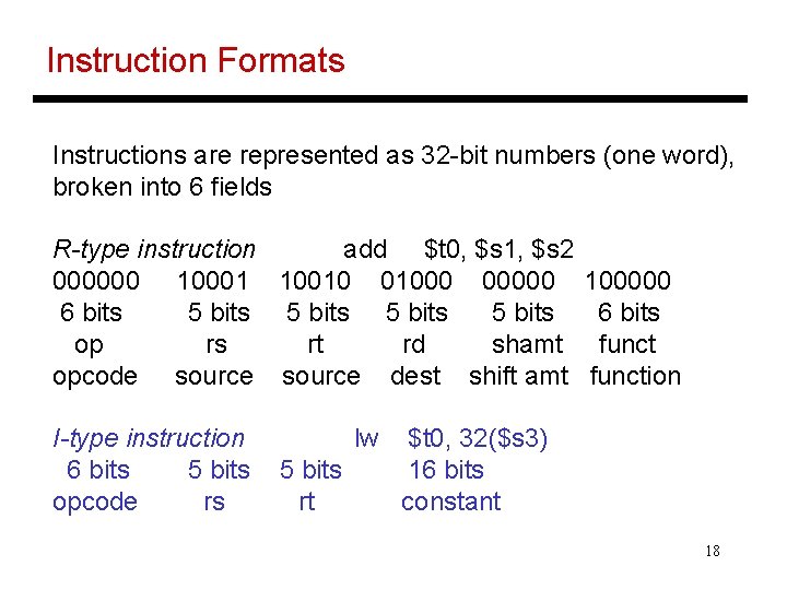 Instruction Formats Instructions are represented as 32 -bit numbers (one word), broken into 6