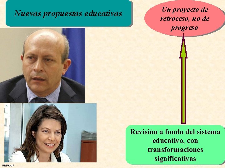 Nuevas propuestas educativas Un proyecto de retroceso, no de progreso Revisión a fondo del