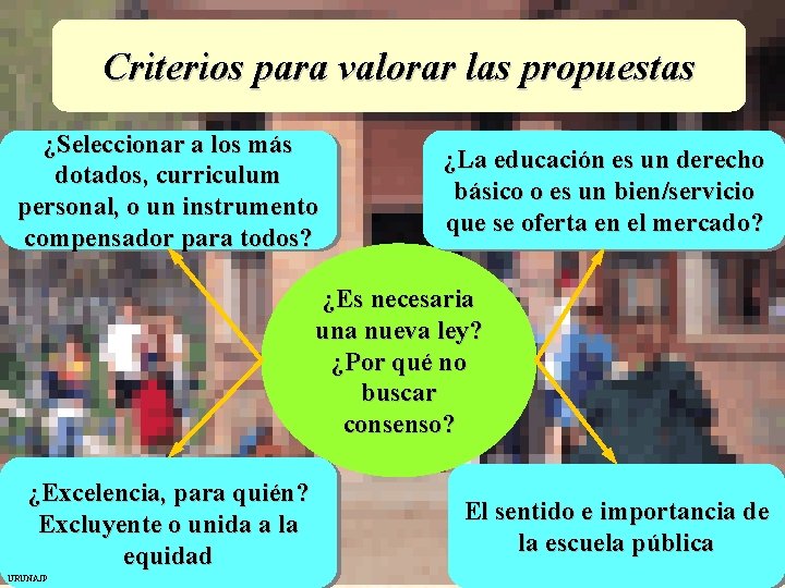 Criterios para valorar las propuestas ¿Seleccionar a los más dotados, curriculum personal, o un